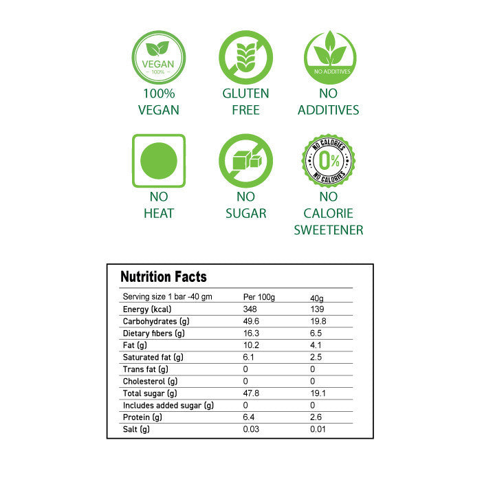 Real Energy Bar Cocoa Delight 40g - Box of 25 Pcs