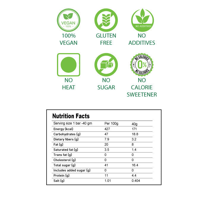 Real Fruit & Nut Bar Peanut Caramel 40g - Box of 25 Pcs