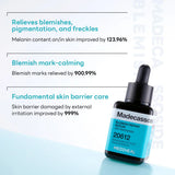 Mediheal Madecassoside Blemish Repair Serum - 40ml