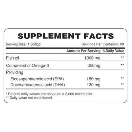 Organic Earth Omega-3 Fish Oil 1000mg, EPA & DHA for Heart, Brain and Joint Health - 60 Softgels