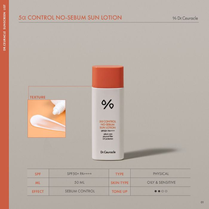Dr. Ceuracle 5a Control No-Sebum (SPF50+) Sun Lotion - 50ml