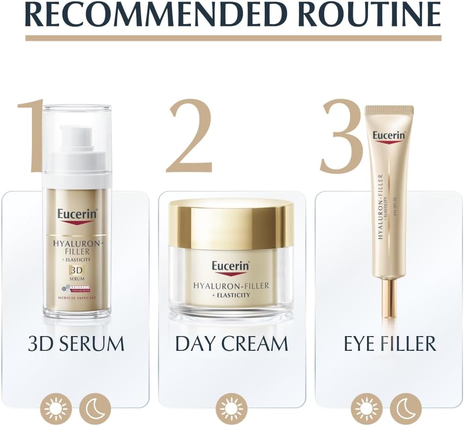 Eucerin Hyaluron-Filler + Elasticity Eye Cream SPF20 15ml