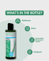 Rigenforte Anti-Dandruff Shampoo 250 ml