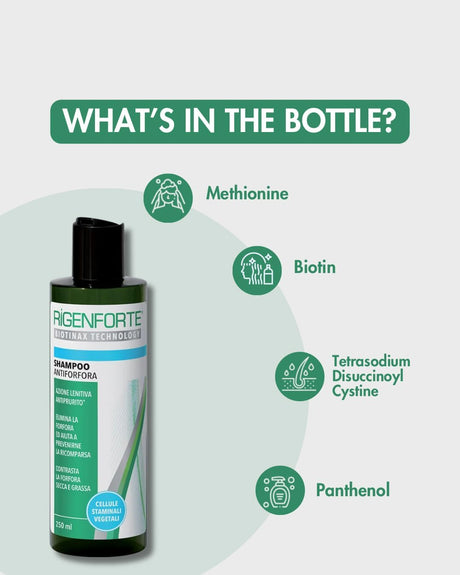 Rigenforte Anti-Dandruff Shampoo 250 ml