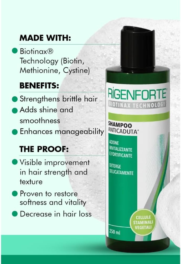 Rigenforte Anti-Hair Loss Shampoo 250ml