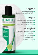 Rigenforte Anti-Hair Loss Shampoo 250ml
