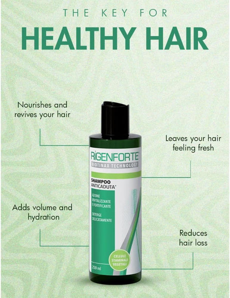 Rigenforte Anti-Hair Loss Shampoo 250ml