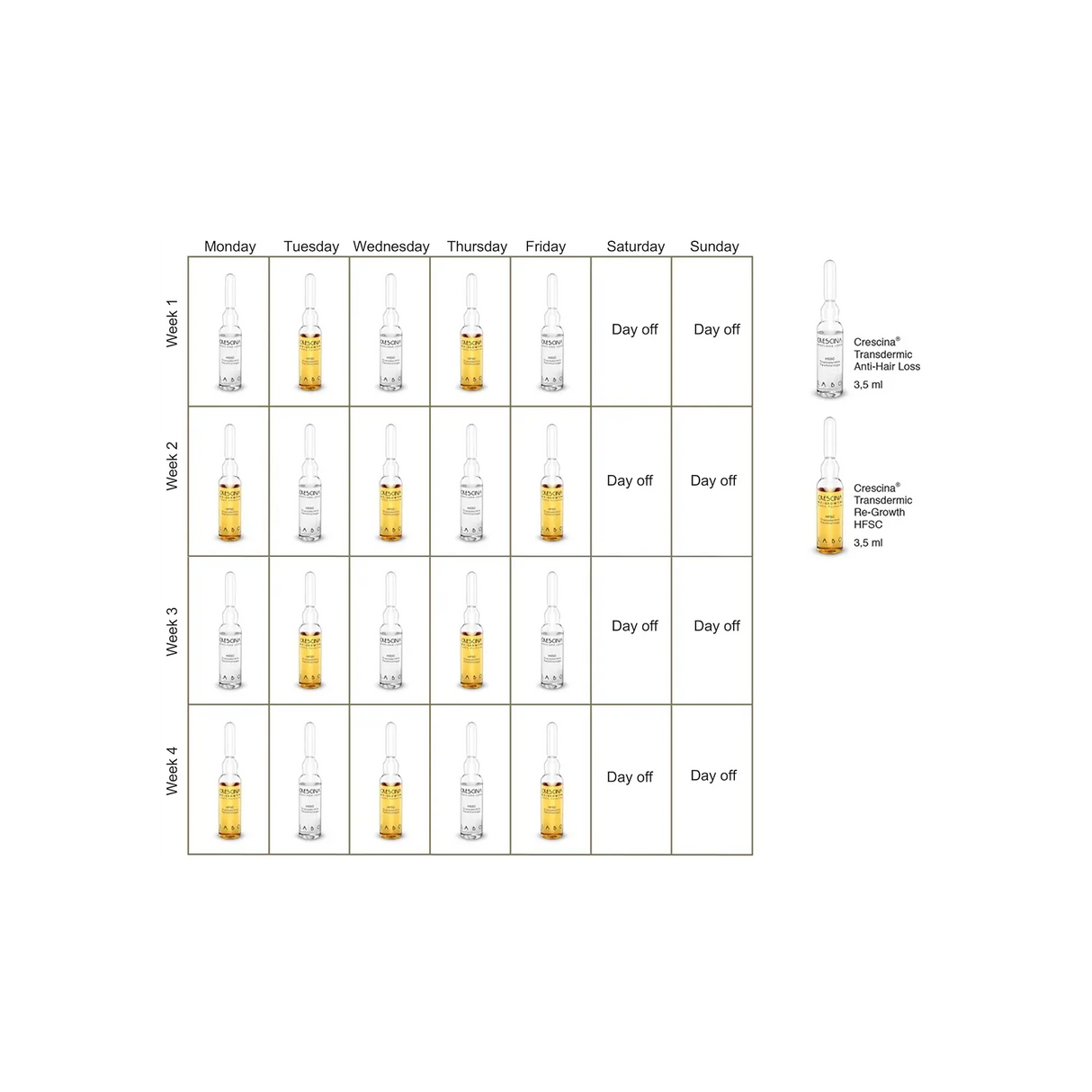 Crescina HFSC Transdermic Complete Treatment 1300 Woman 10+10 Vials