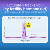 Clear Blue Digital Ovulation Tests Kit, Pack of 10's
