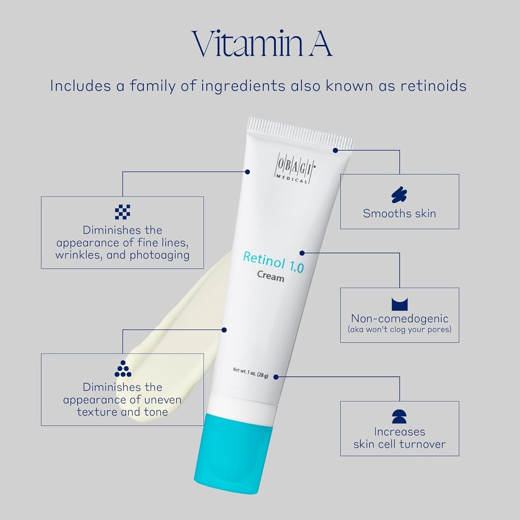 Obagi 360 Retinol 1.0% 28 g For Fine Lines & Wrinkles 28g