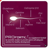 PROfertil® Male Fertility Supplement Capsule, Pack of 60's ( add 2+ 1 Free )