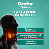 Orofar Buccal Spray 30ml