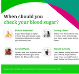 OneTouch Select Plus Blood Sugar Test Strips, Pack of 50s