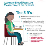 Omron M6 Comfort Blood Pressure Monitor