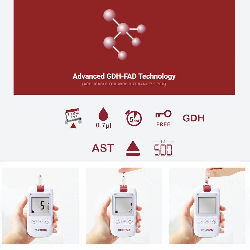 جهاز مراقبة نسبة السكر في الدم من روسماكس HS200 موديل SV لإدارة مرض السكري