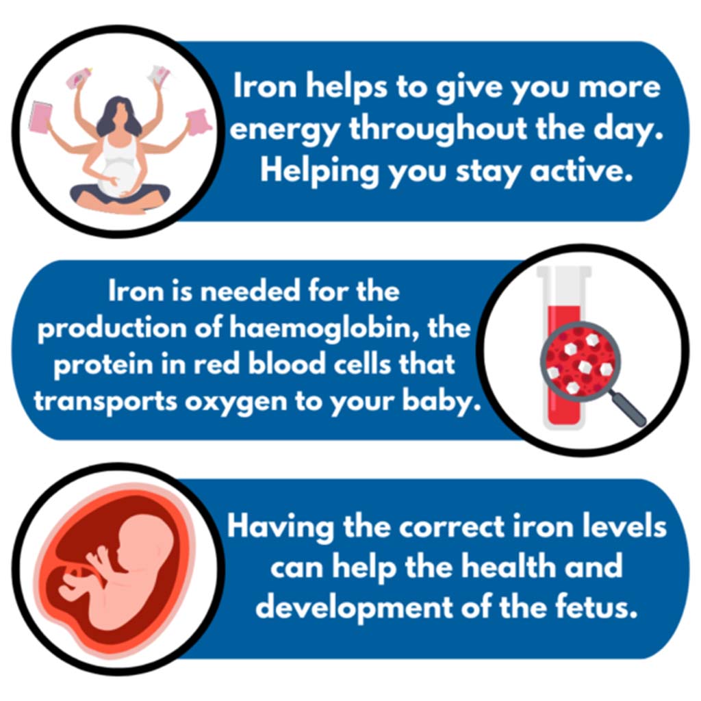 أقراص Doppelherz aktiv IroTec Iron + حمض الفوليك لدعم الحمل، عبوة من 30 قرصًا