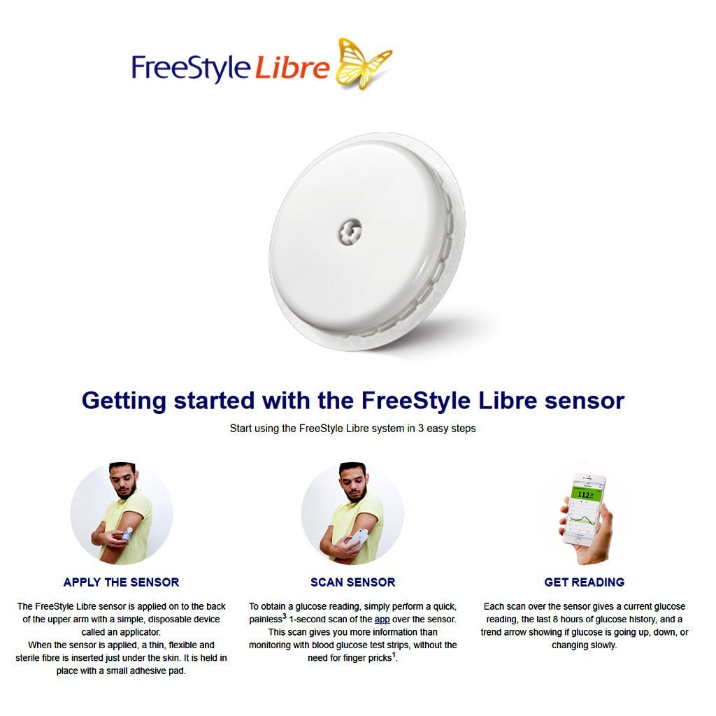 Freestyle Libre 2 Sensor For Continuous Glucose Monitoring, Pack of One Sensor