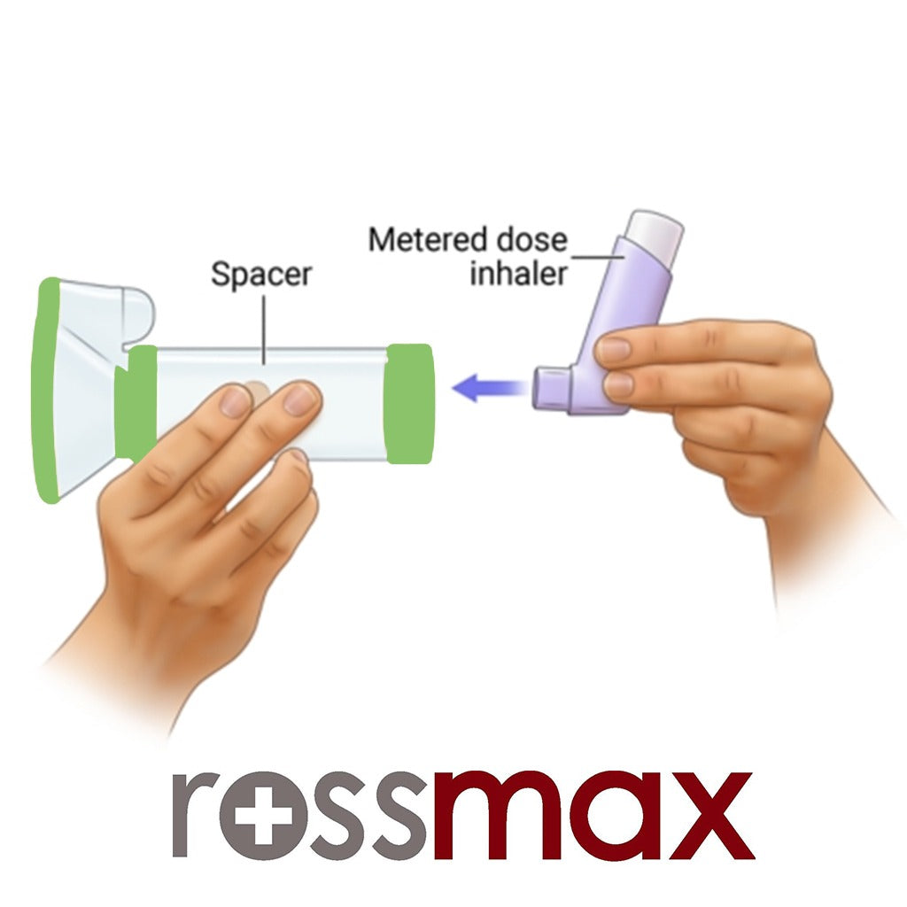 Rossmax AS175 Adult Aero Spacer Mask With Valved Holding Chamber