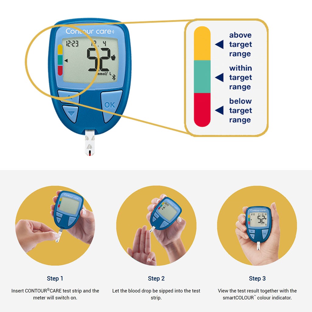 جهاز مراقبة نسبة السكر في الدم من أسينسيا كونتور كير + شرائط ترويجية