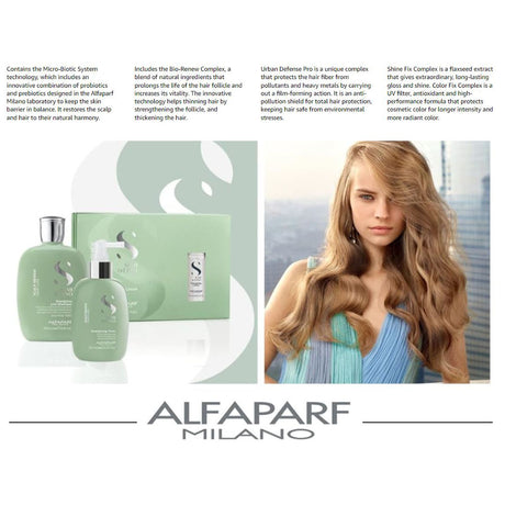 Alfaparf Milano Semi Di Lino Scalp Renew Sulfate Free Energizing Low Shampoo For Hair Loss 250ml