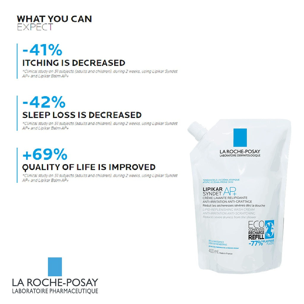 La Roche-Posay Lipikar Syndet AP+ Anti-Irritation & Anti-Scratching Cream Wash, Eco-Conscious Refill Pack 400ml