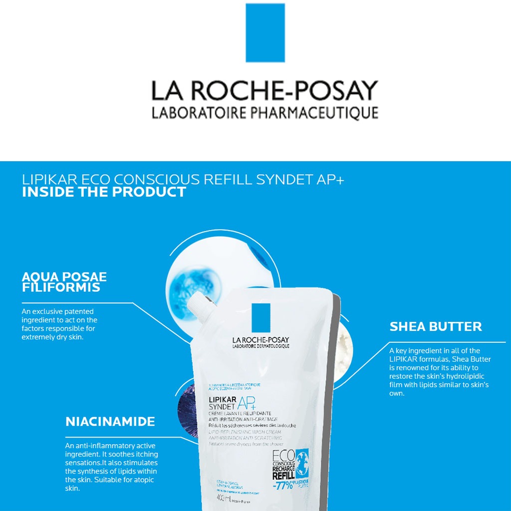 La Roche-Posay Lipikar Syndet AP+ Anti-Irritation & Anti-Scratching Cream Wash, Eco-Conscious Refill Pack 400ml