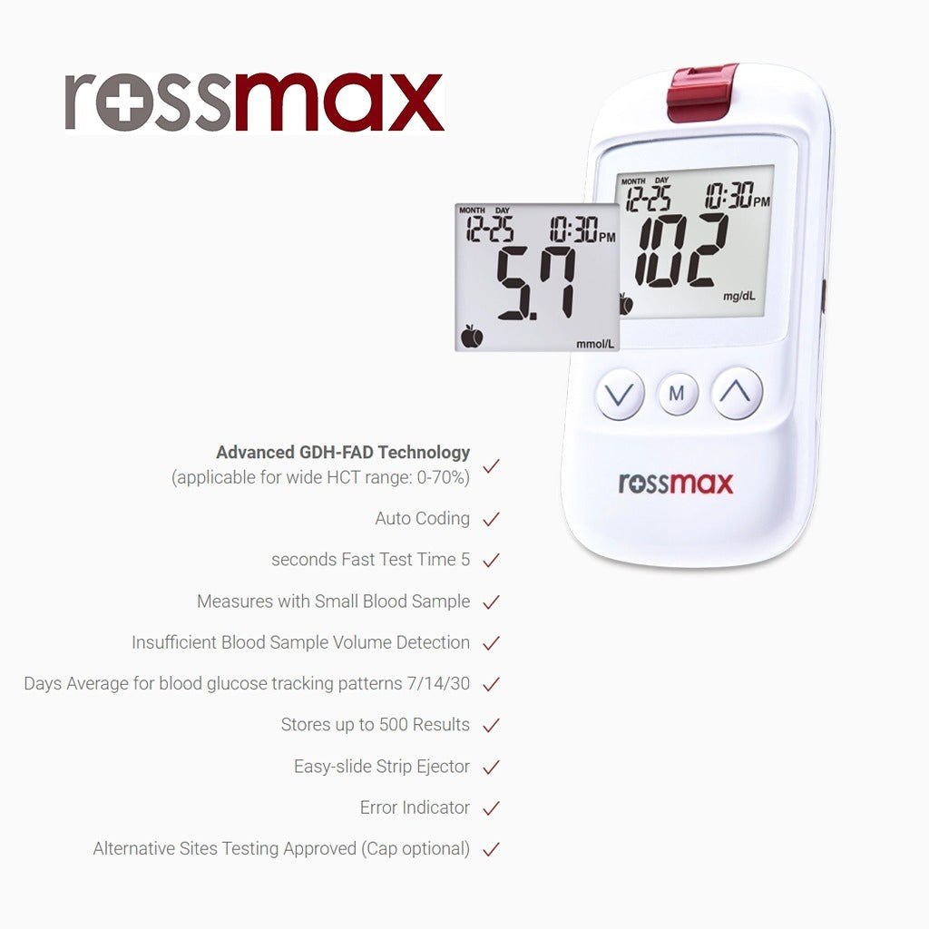 Rossmax HS200 Blood Sugar Monitor Model SV For Diabetes Management