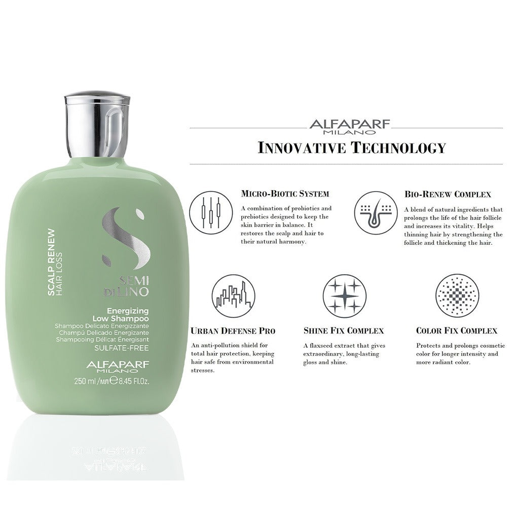 Alfaparf Milano Semi Di Lino Scalp Renew Sulfate Free Energizing Low Shampoo For Hair Loss 250ml