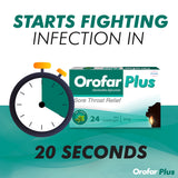 Orofar Plus Sore Throat Relief Lozenges, Mint Flavor, Pack of 24's