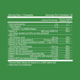 Nutritionl Vitamin Animals Kids Chew Tabs 30's